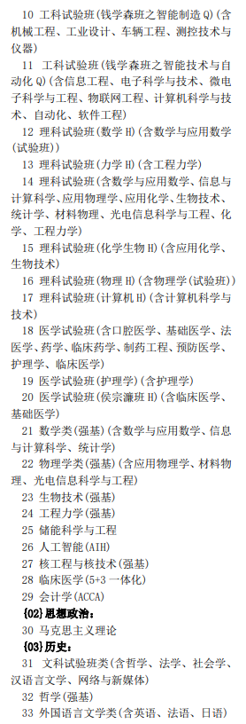西安交通大学2024年在北京招生专业选考科目要求