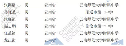 云南省2020年第34届全国中学生化学竞赛初赛省队获奖名单