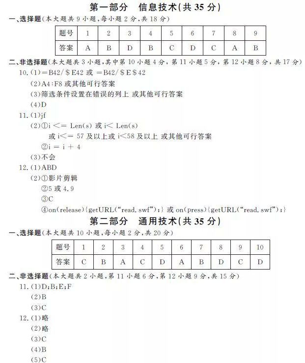 浙江省2019年6月学业水平考试信息技术试题参考答案