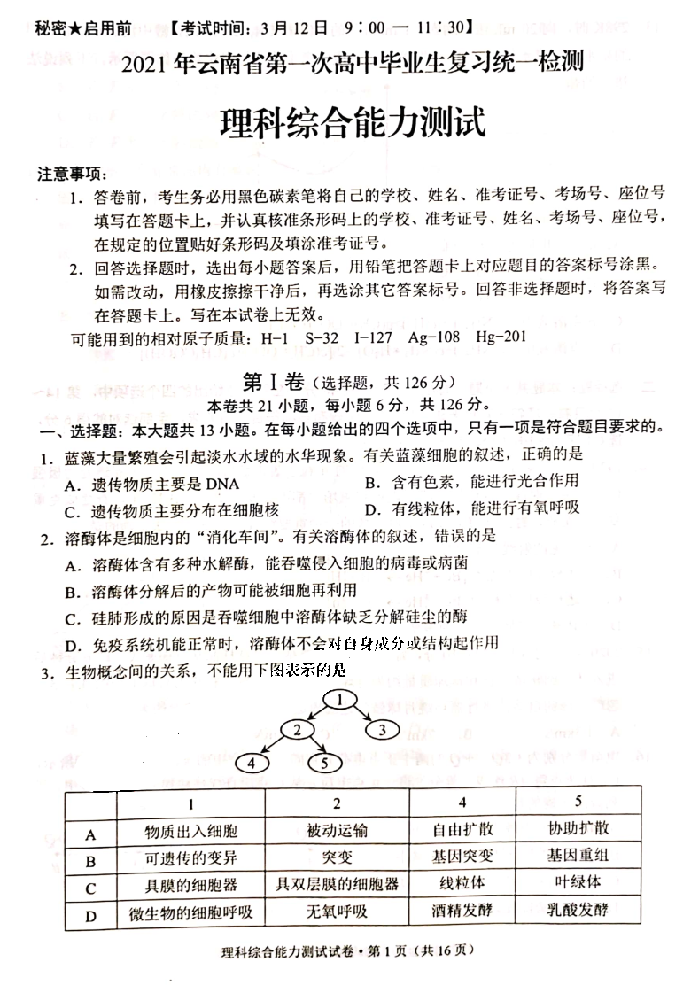 2021年云南省第一次高中毕业生复习统一检测理综试题1