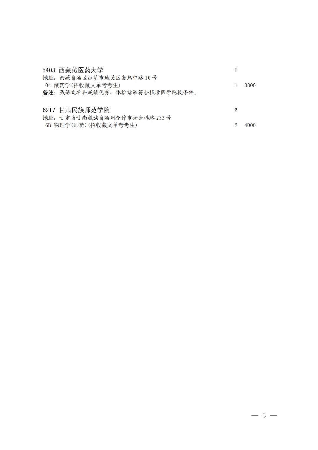 关于普通高校一类模式本科第二批未完成计划院校征集志愿通知