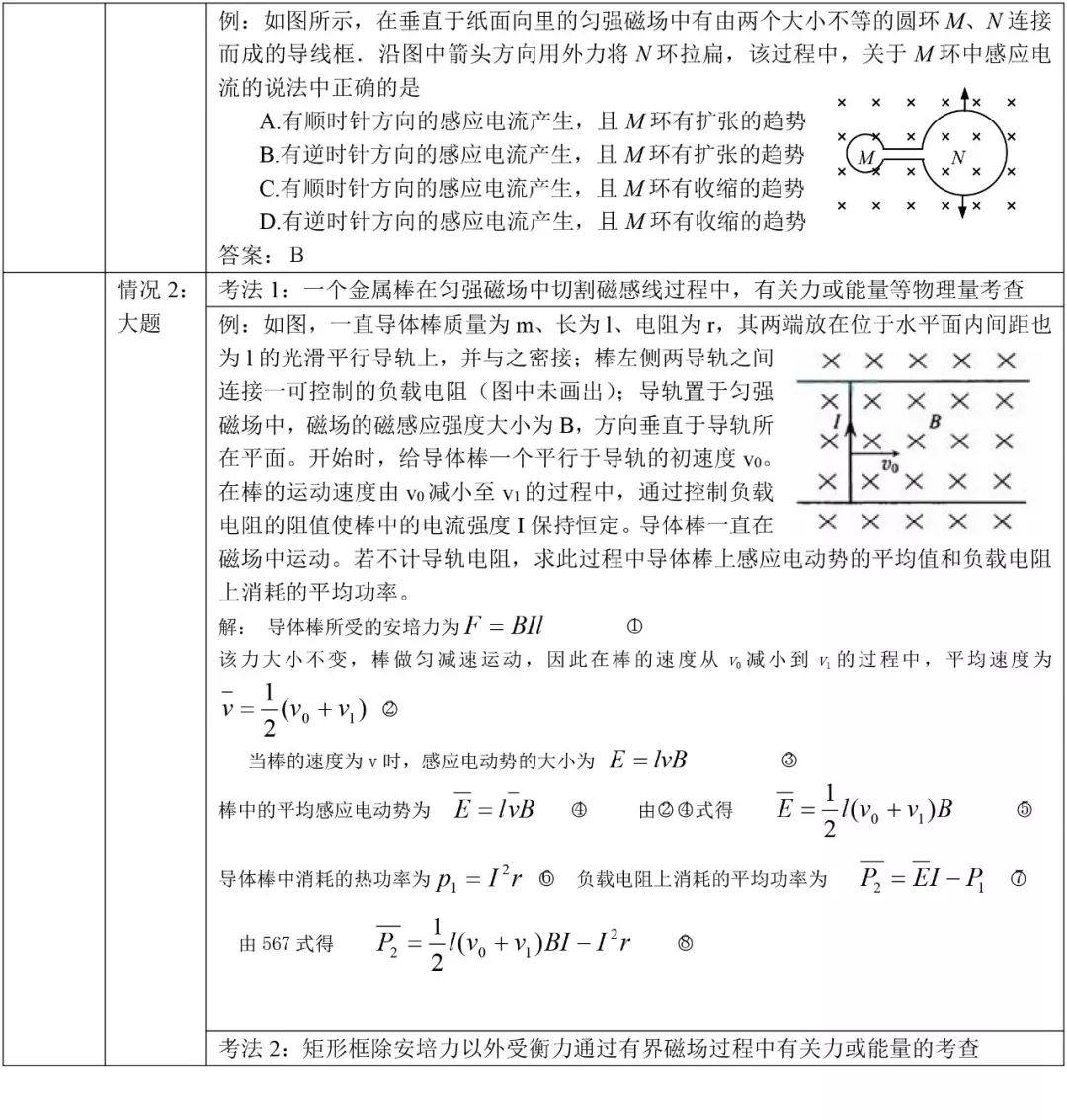 江苏省2023年新高考物理高频考点汇总（3）