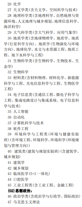 南京大学2024年在北京招生专业选考科目要求