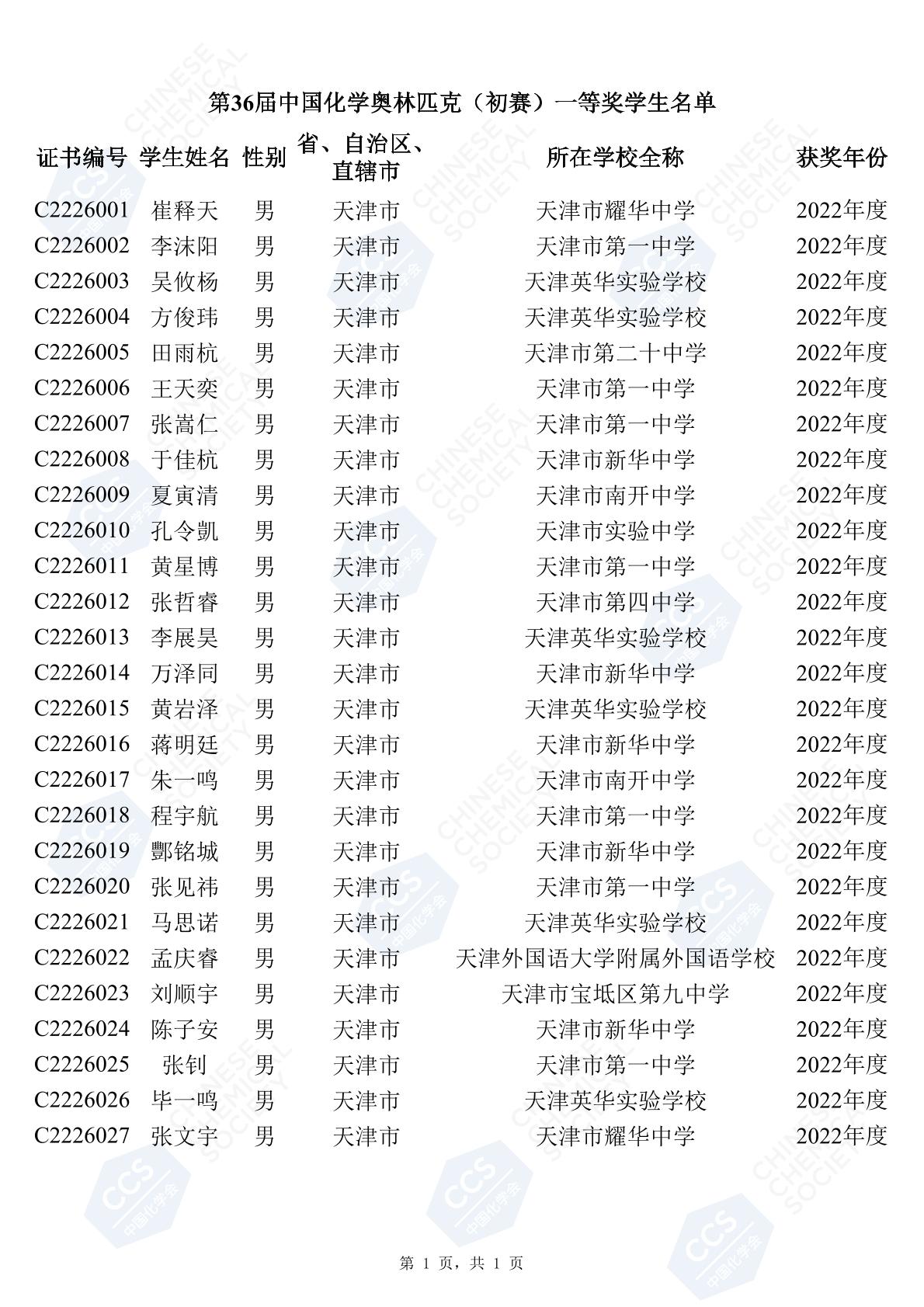天津2022年第36届全国中学生化学竞赛初赛省一获奖名单