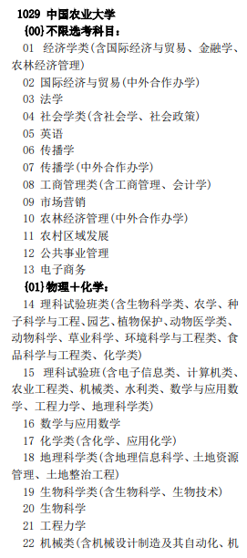 中国农业大学2024年在北京招生专业选考科目要求