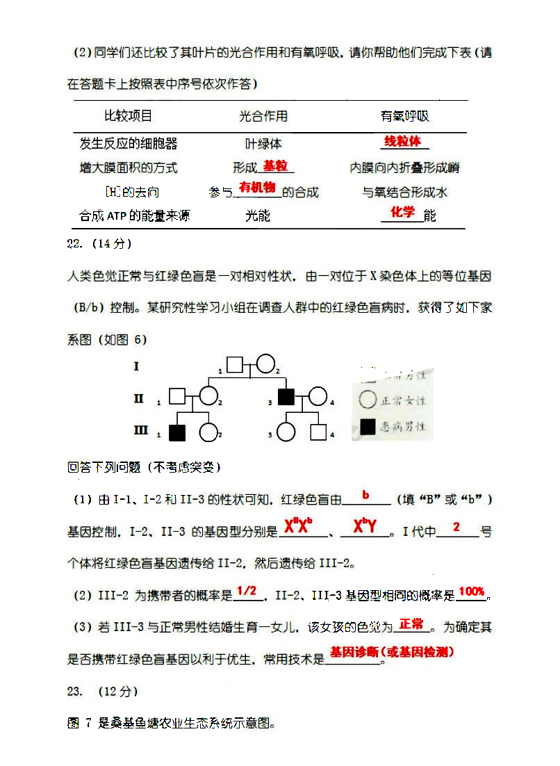 广东省2021年1月高中学业水平合格性考试生物试题答案6