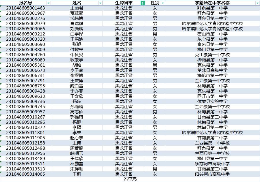 武汉大学2023年高校专项计划“自强计划”入选名单（黑龙江省）