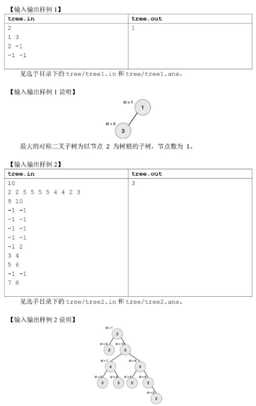 2018年信息学复赛普及组考试真题（九）