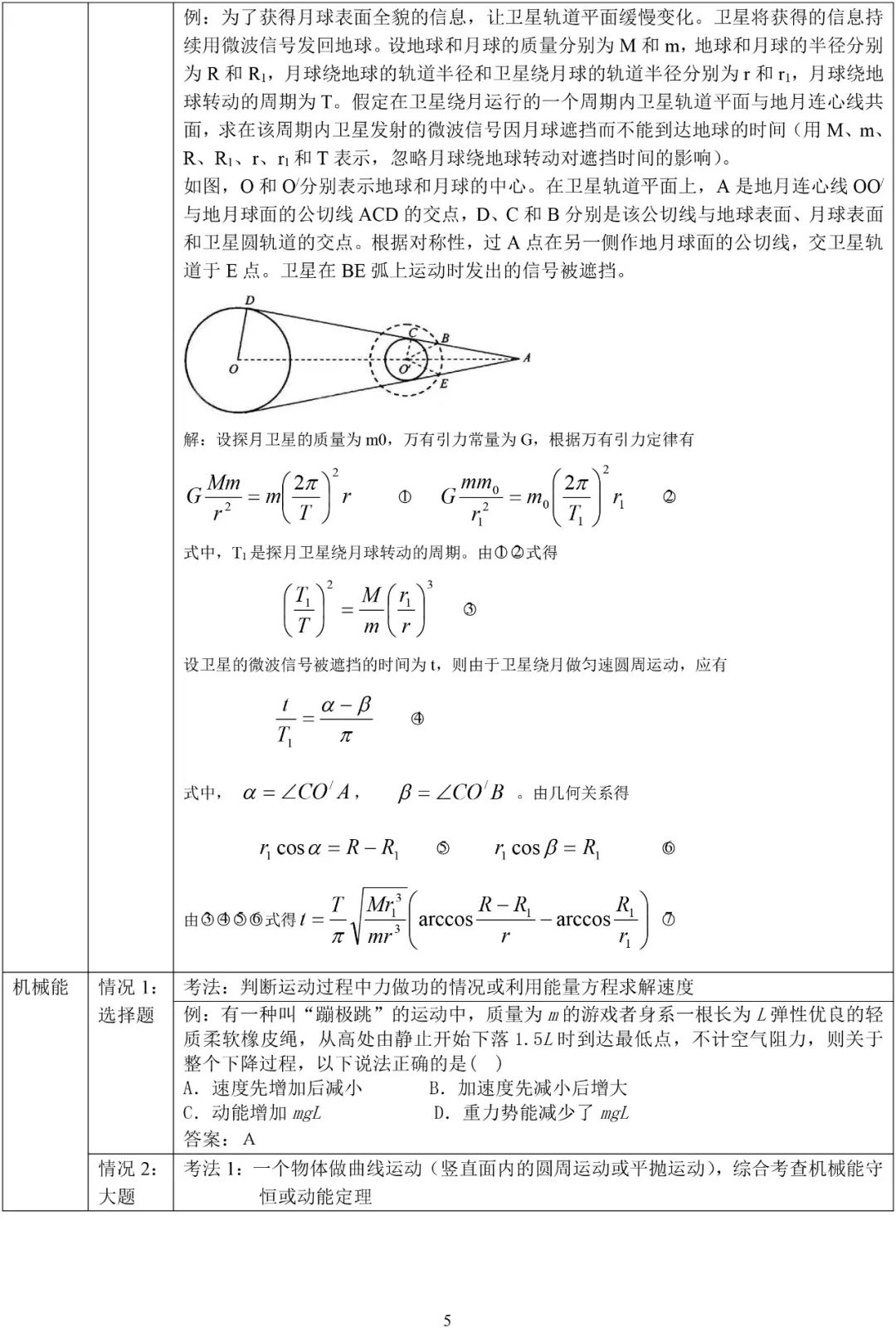 江苏省2023年新高考物理高频考点汇总（1）