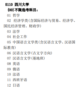 四川大学2024年在北京招生专业选考科目要求
