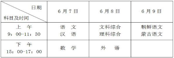 黑龙江省2018年普通高校招生考试科目及考试时间安排的通知