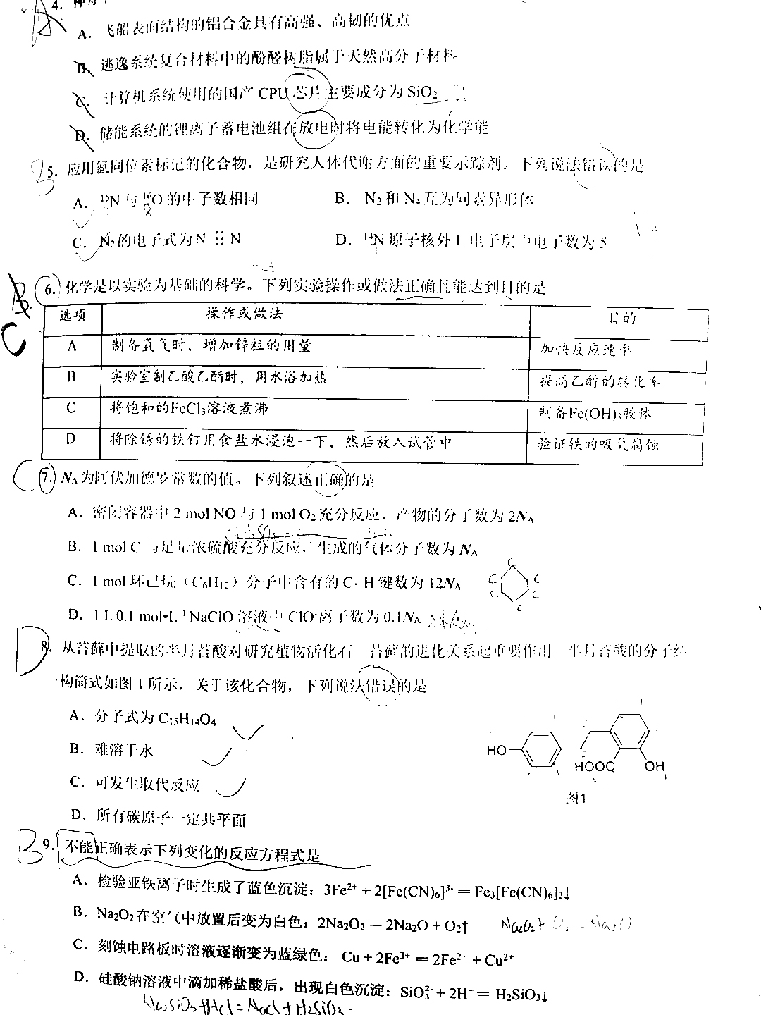 广东省2022届高三综合能力检测（二）化学试题2