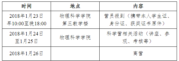 南开大学2018年物理科学营简章