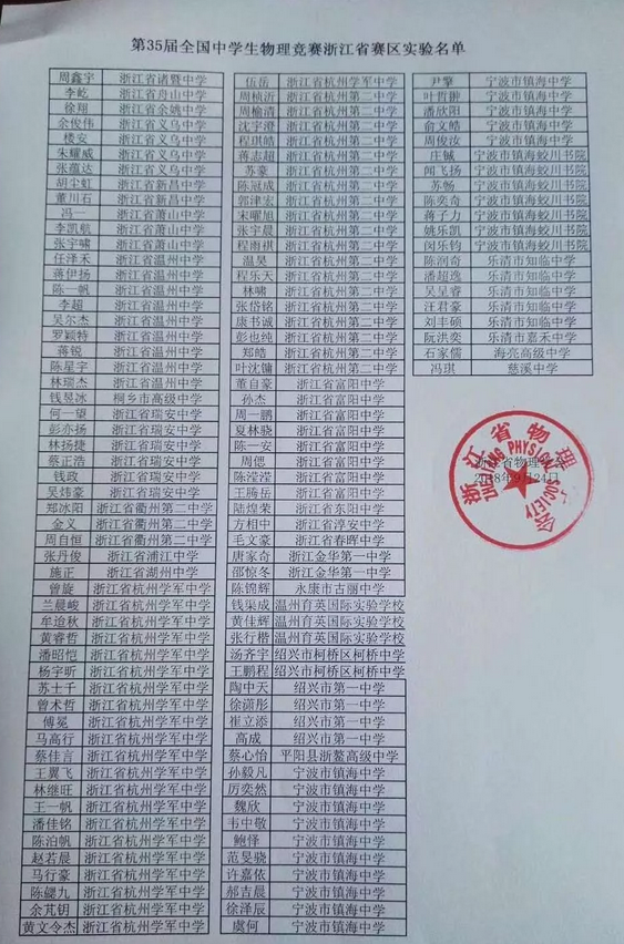 浙江省2018年第35届全国中学生物理竞赛复赛实验考试名单