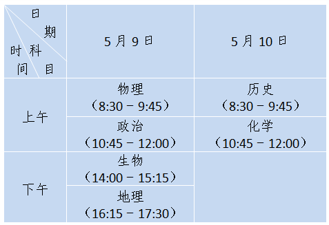 江苏省2020年普通高中学业水平测试必修科目考试时间安排
