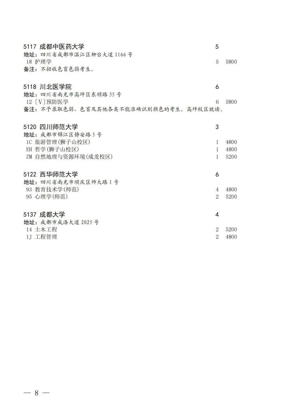 2023年四川省关于国家专项计划第三次、地方专项计划、省属高校帮扶专项计划第二次征集志愿的通知
