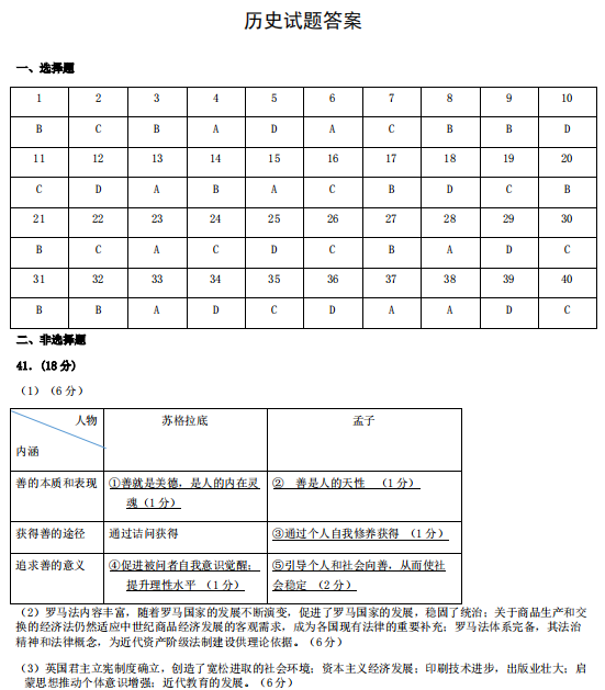 北京市西城区2018-2019学年高三期末历史试题参考答案