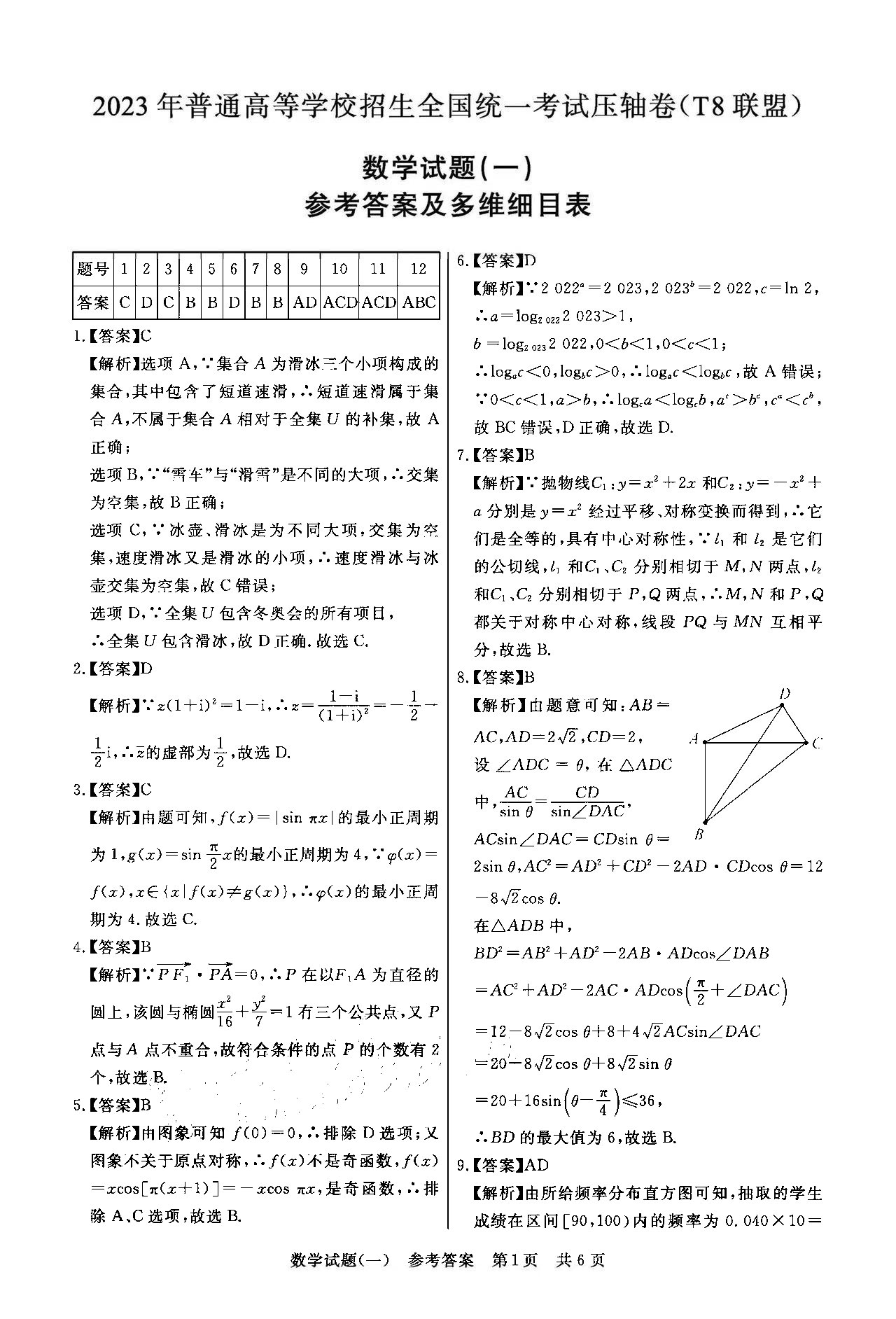 T8联盟2023年高考压轴卷数学试题答案（一）