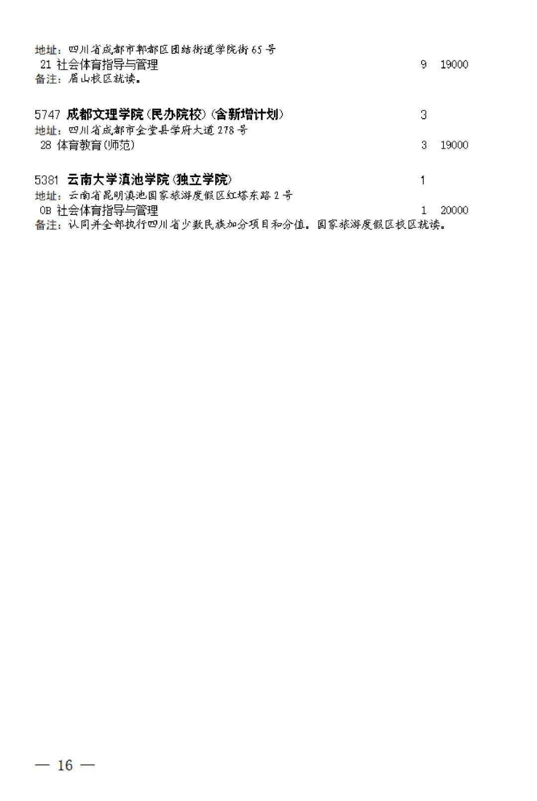 本科批第二次征集志愿通知
