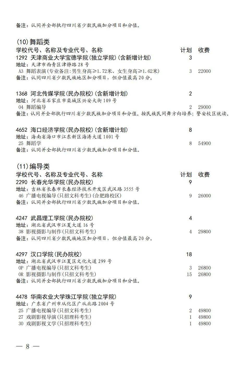 四川省2023年普通高校招生艺术类本科第一批、体育类本科批第三次征集志愿通知