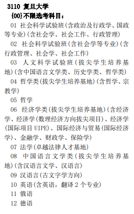 复旦大学2024年在北京招生专业选考科目要求