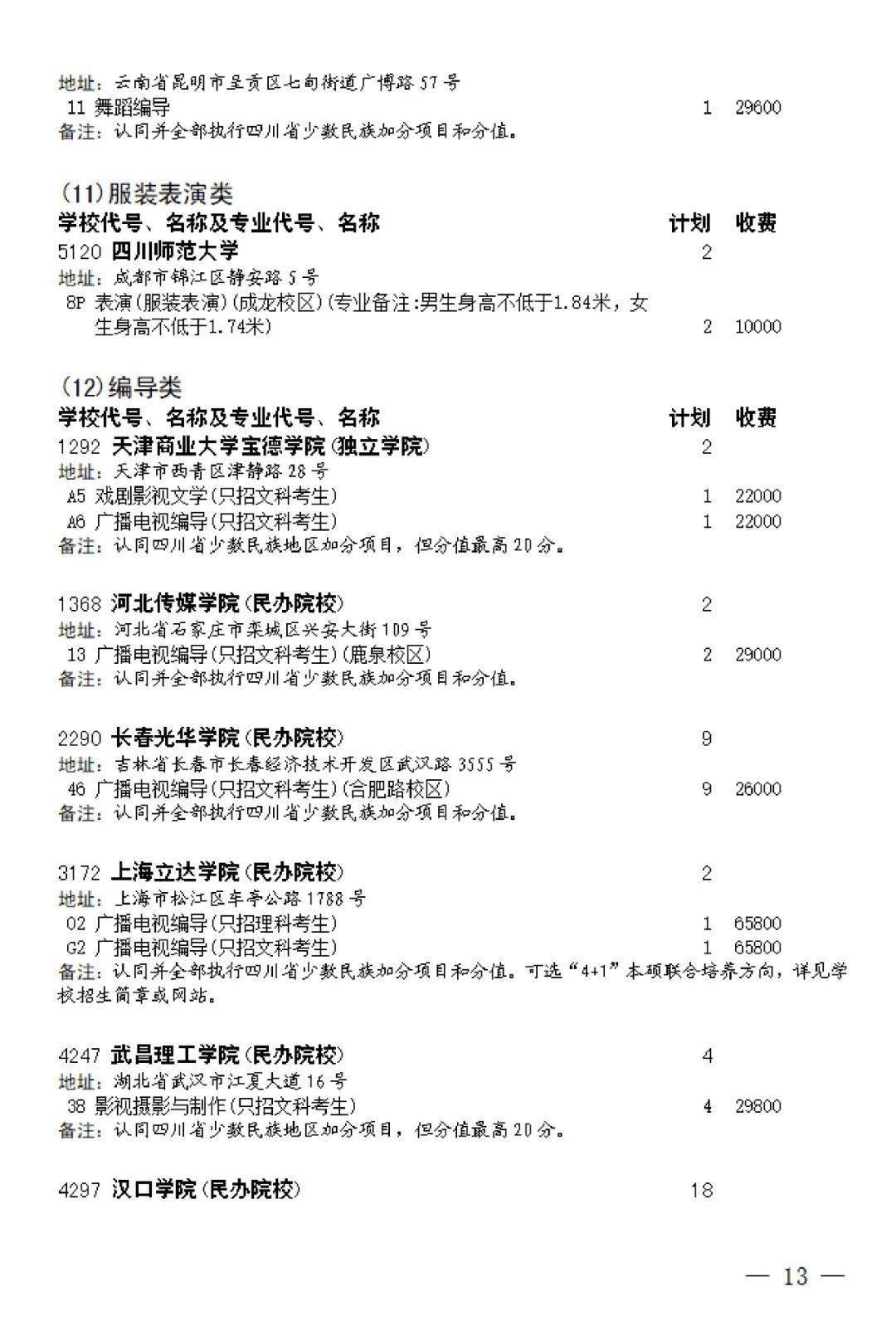 本科批第二次征集志愿通知