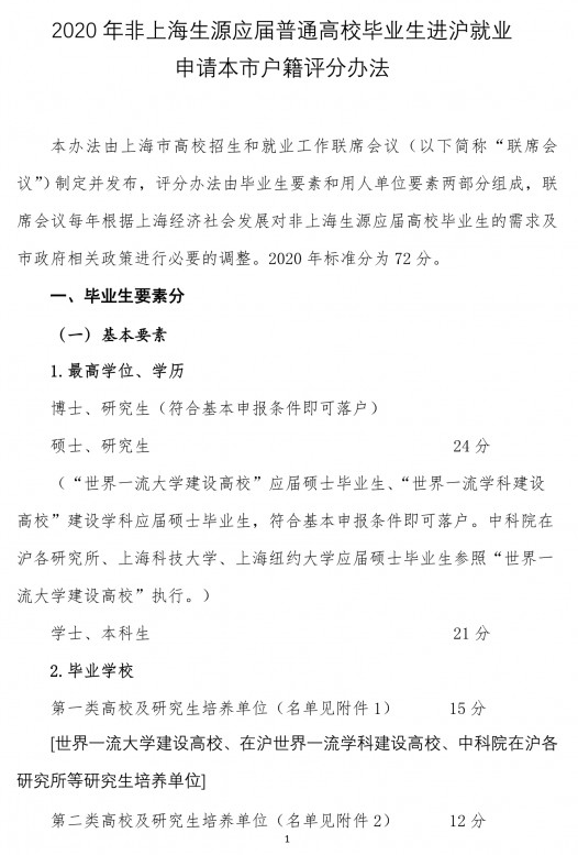 2020年非上海生源应届普通高校毕业生进沪就业申请本市户籍评分办法1