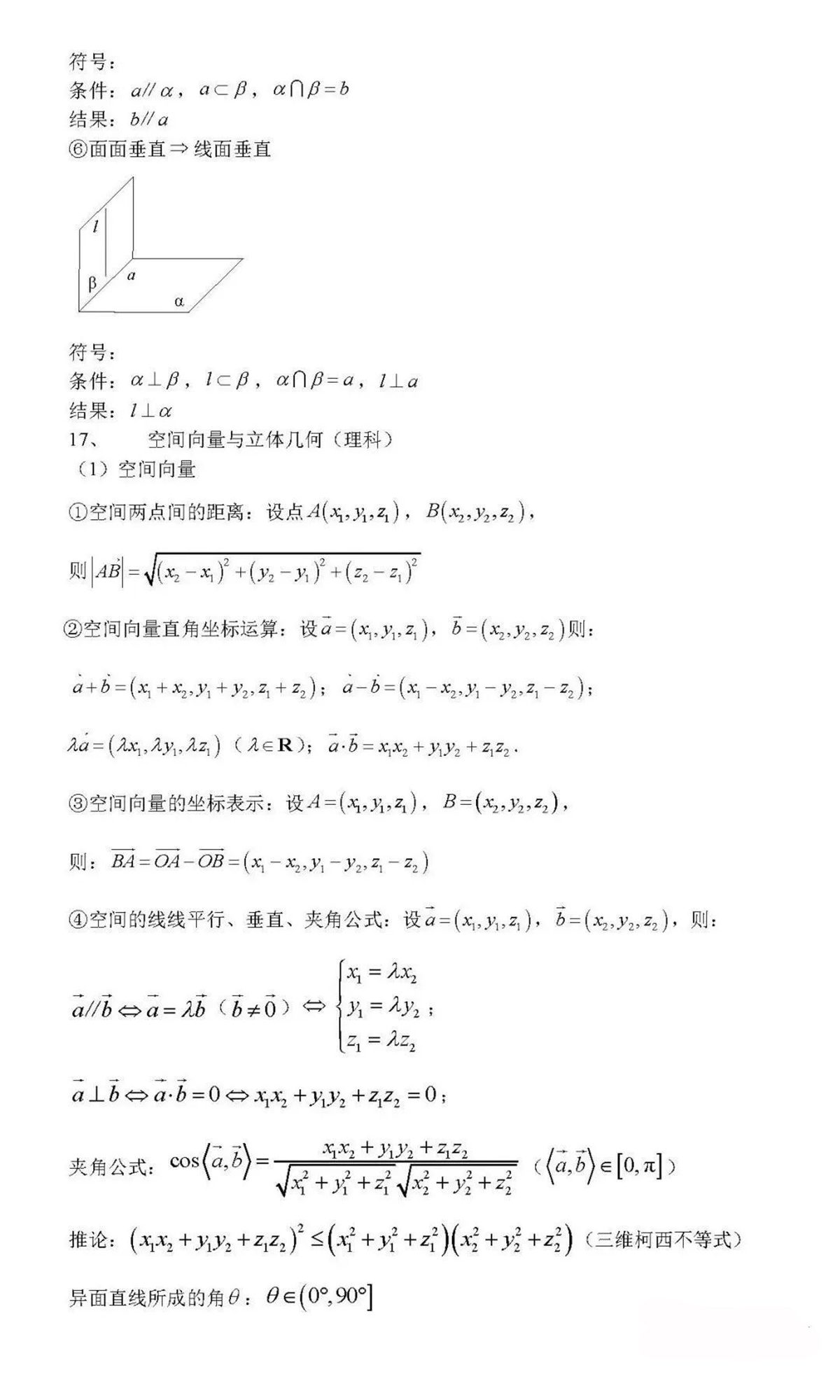 2023年山东新高考数学高频考点100条汇总(1)