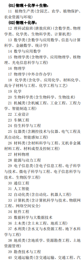 吉林大学2024年在北京招生专业选考科目要求