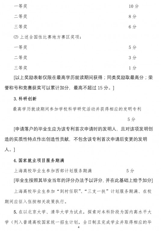 2020年非上海生源应届普通高校毕业生进沪就业申请本市户籍评分办法4