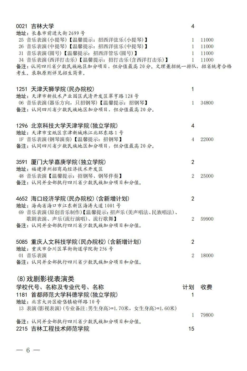四川省2023年普通高校招生艺术类本科第一批、体育类本科批第三次征集志愿通知