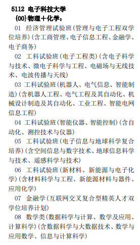 电子科技大学2024年在北京招生专业选考科目要求