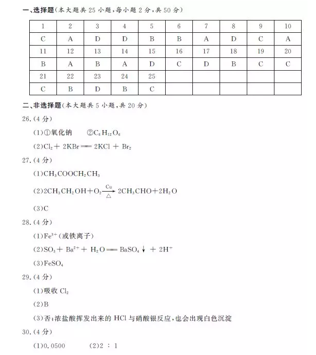 浙江省2019年1月学业水平考试化学试题参考答案