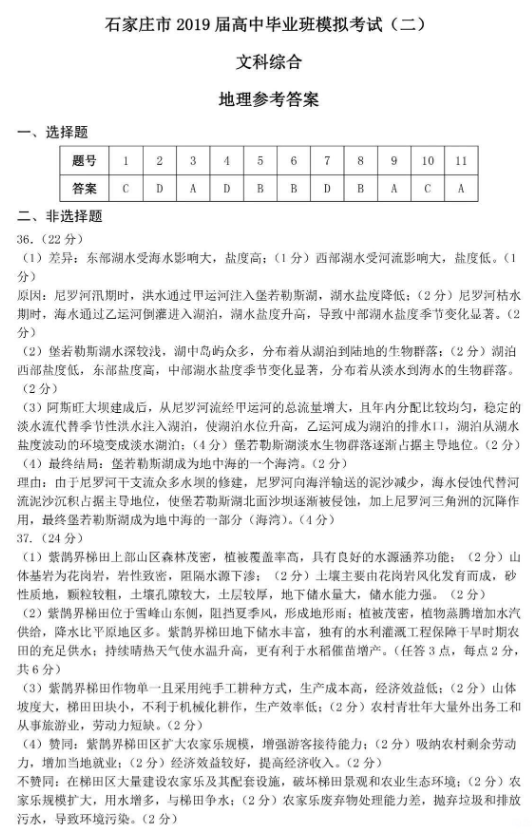 石家庄市2019届高三二模考试文综试题参考答案