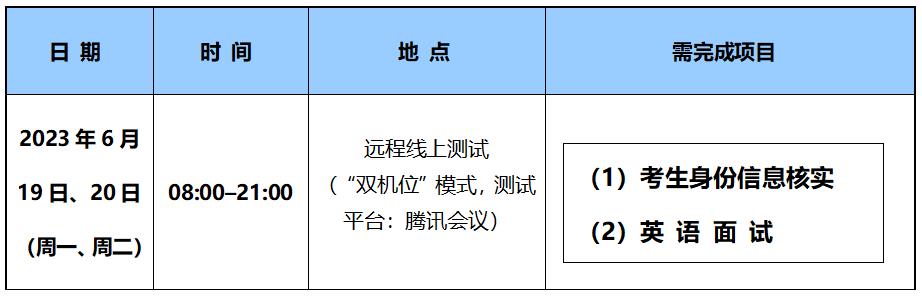 北师港浸大2023年广东省综合评价入学测试流程及学生指引