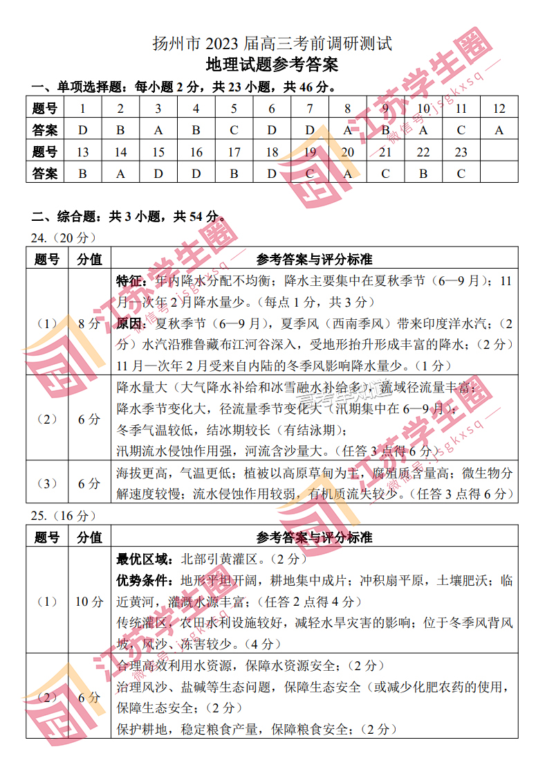 2023江苏省扬州高三三模地理试题和答案