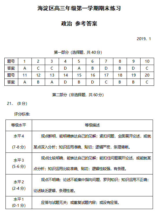 北京市海淀区2019高三期末政治试题参考答案