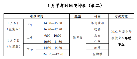 广东1月学考时间安排