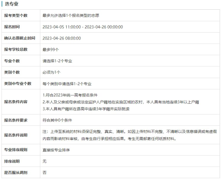 云南大学2023年高校专项计划院校、专业限报情况