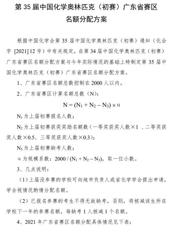 广东省2021年第35届中国化学奥林匹克（初赛）名额分配方案