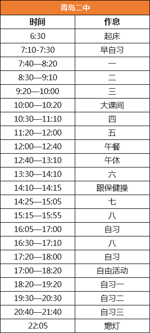 青岛二中