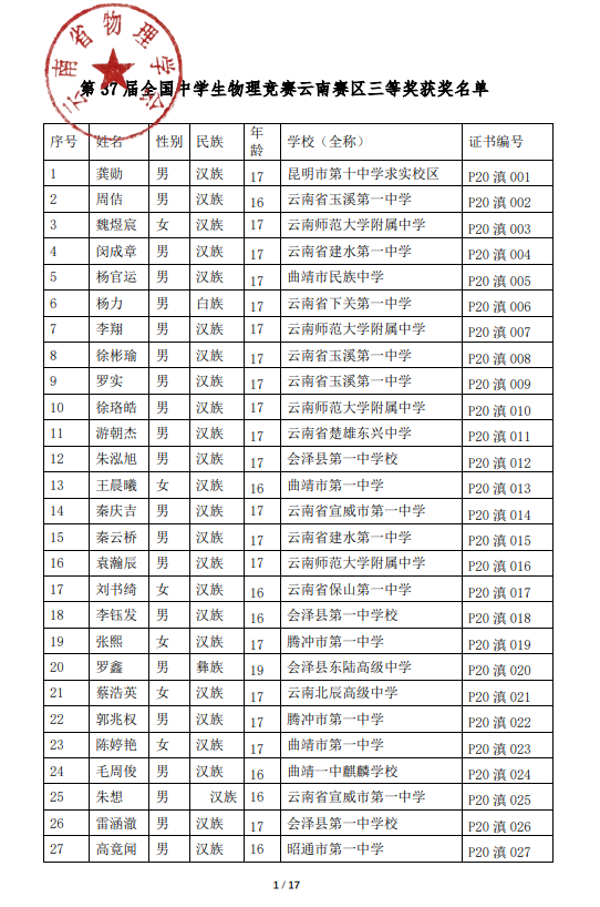 云南省2020年第37届中学生物理竞赛复赛省三获奖名单
