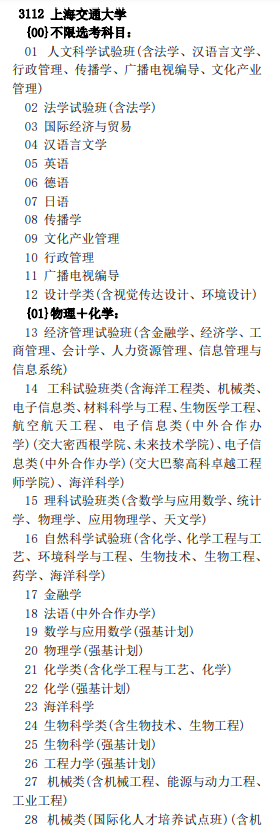 上海交通大学2024年在北京招生专业选考科目要求