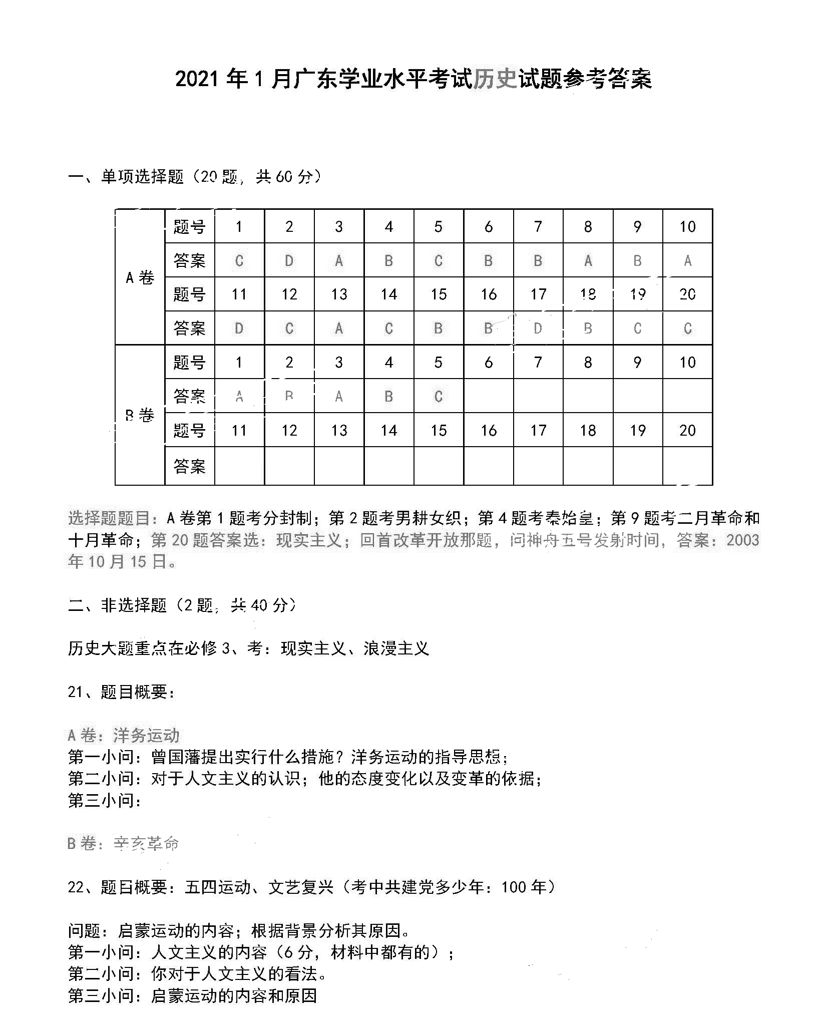 广东省2021年1月高中学业水平合格性考试历史试题答案1