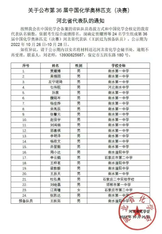 河北省2022年第36届中国化学奥林匹克决赛省队名单