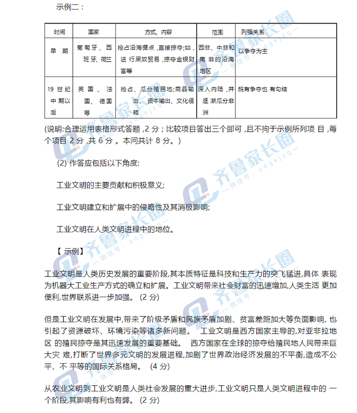 2023临沂高三二模历史答案