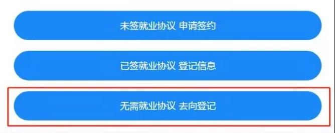 就业协议签订类型