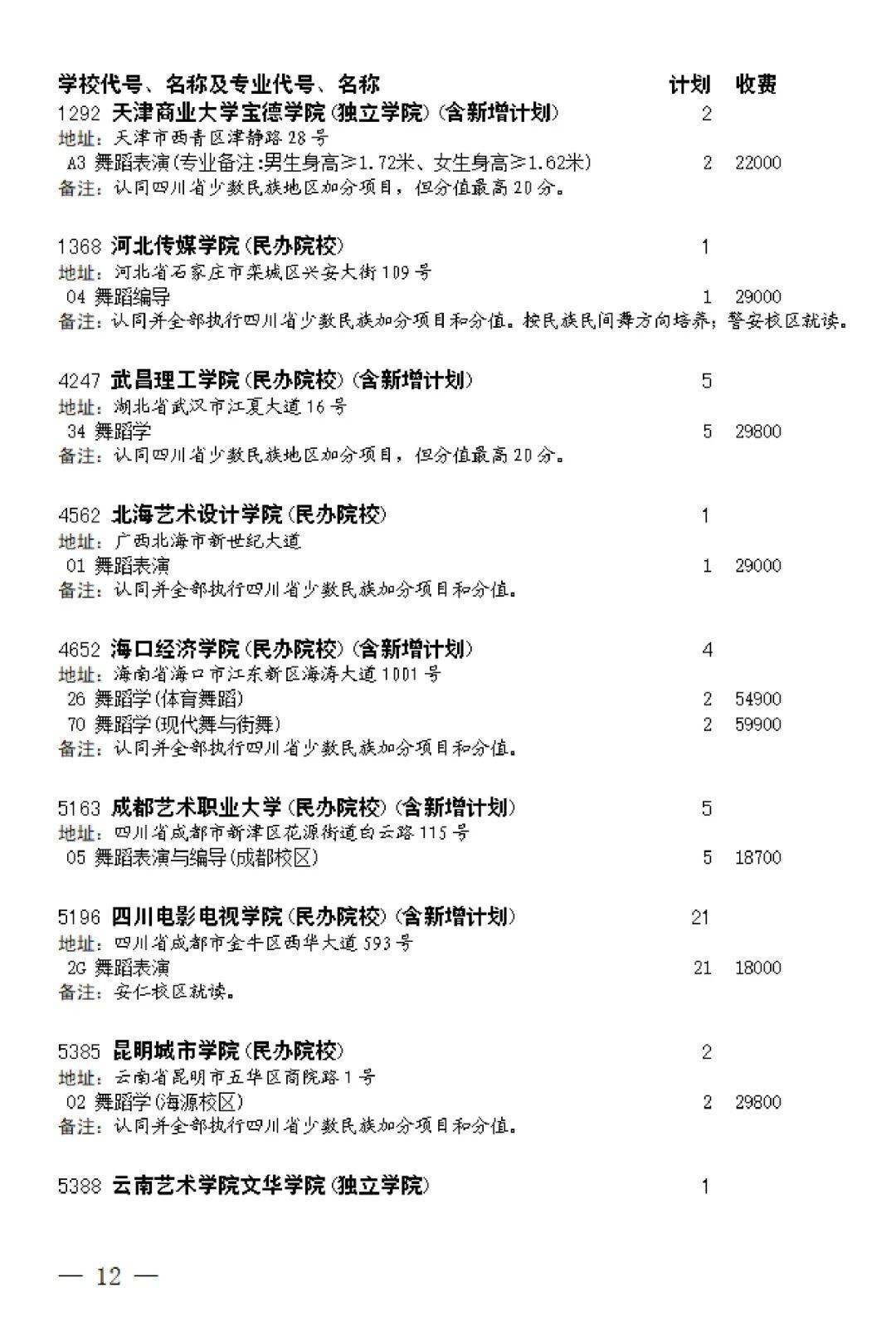 本科批第二次征集志愿通知