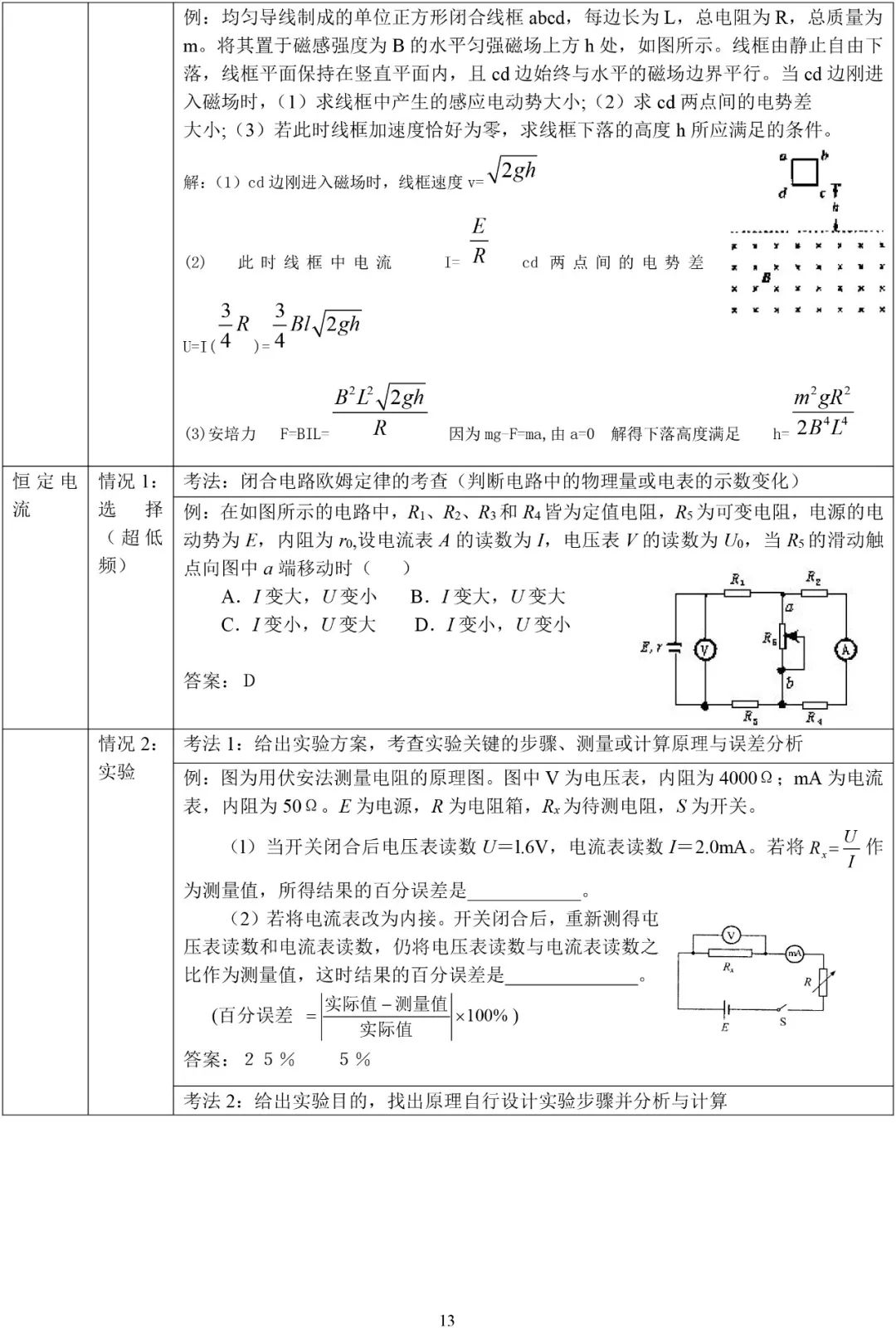 江苏省2023年新高考物理高频考点汇总（3）