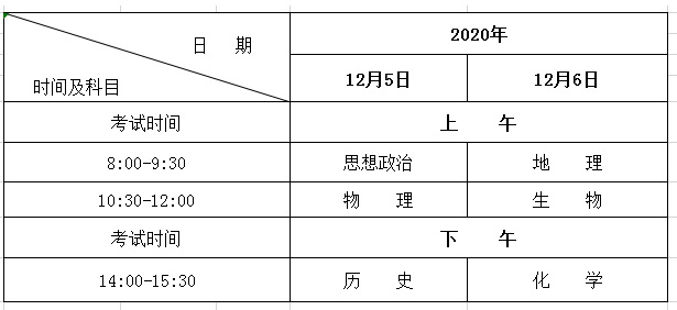 黑龙江省2020年普通高中学业水平考试（省级统考科目）时间安排